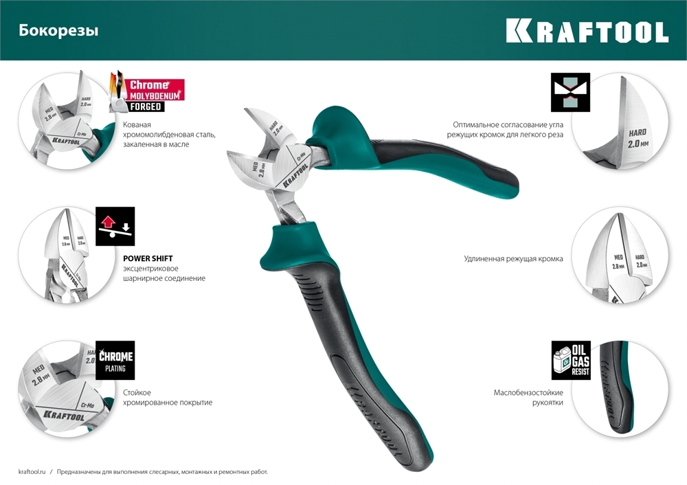 KRAFTOOL  4 предм., набор губцевого инструмента (22012) 22012