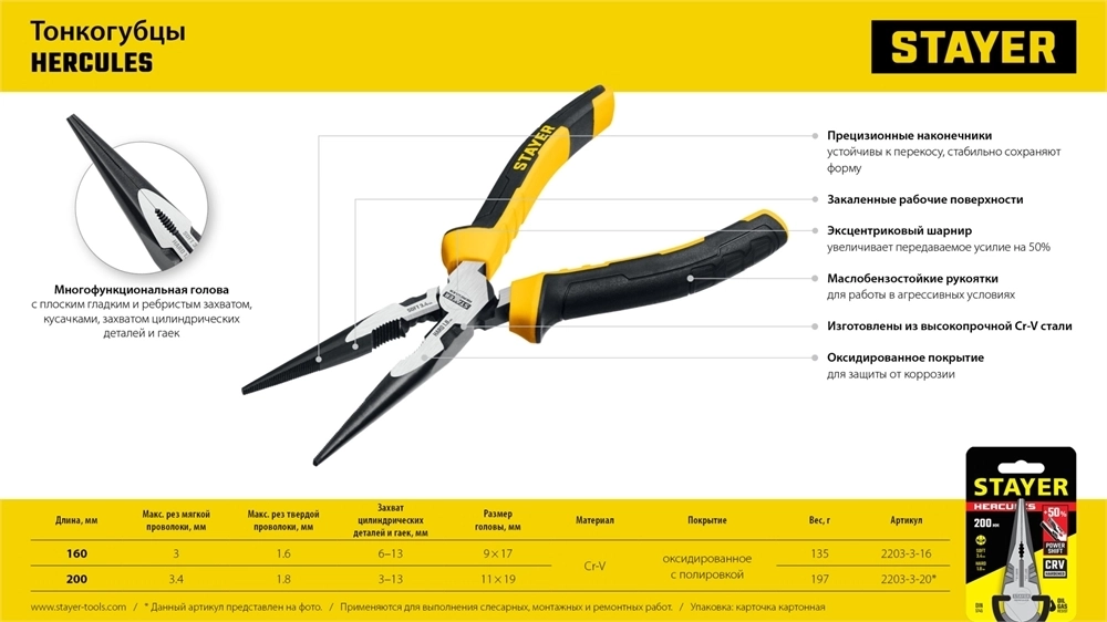 STAYER  Hercules, 200 мм, тонкогубцы (2203-3-20) 2203-3-20_z01
