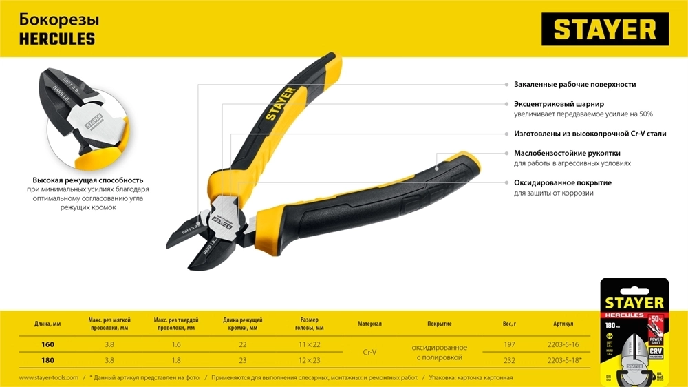 STAYER  Hercules, 180 мм, бокорезы (2203-5-18) 2203-5-18_z03