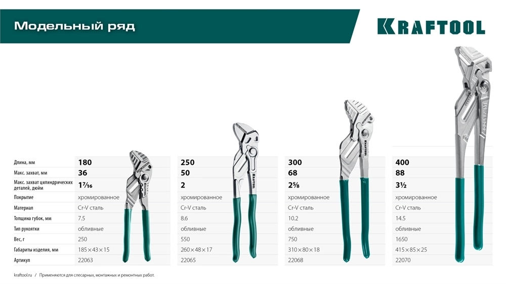 KRAFTOOL  Vise-Wrench, 250 мм, клещи переставные-гаечный ключ (22065) 22065