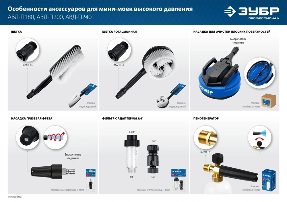 ЗУБР  для пистолета МИГ-280, 12″, насадка для очистки плоских поверхностей (70407-280) 70407-280