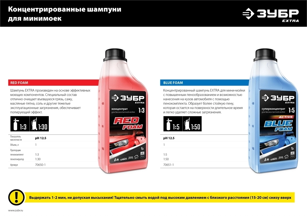 ЗУБР  1 л, концентрированный шампунь для минимоек универсальный, EXTRA (70651-1) 70651-1