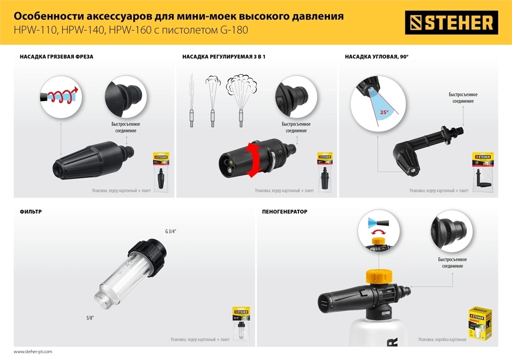STEHER  универсальный фильтр для минимоек (75402-1) 75402-1