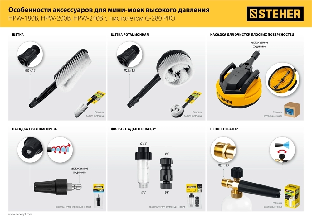 STEHER  для пистолета G-280 PRO, насадка грязевая фреза (75404-280) 75404-280