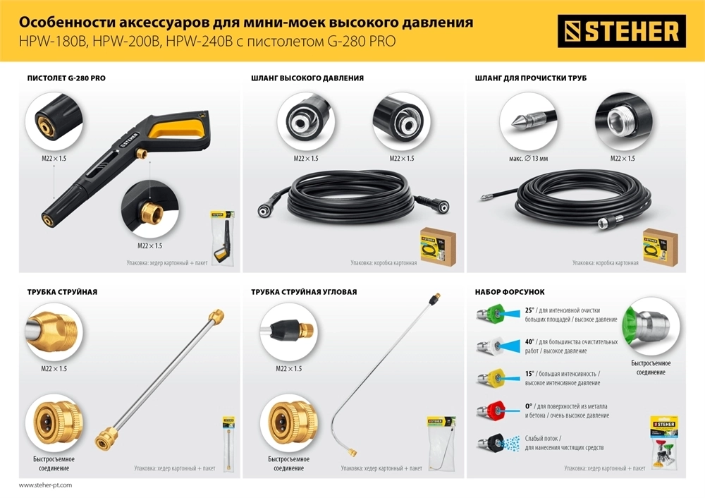 STEHER  пистолет для минимоек G-280 PRO (75410-280) 75410-280