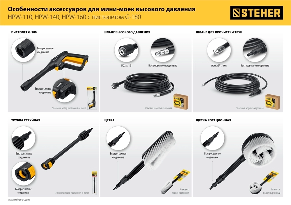 STEHER  для пистолета G-180, 5 м, шланг высокого давления (75411-180-5) 75411-180-5