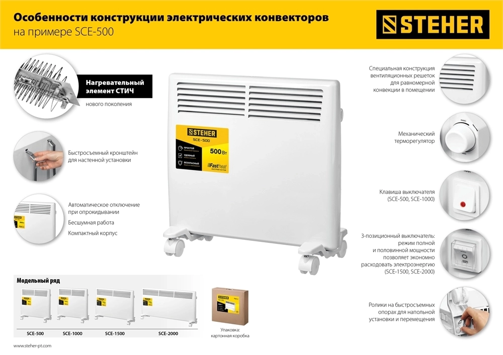 STEHER  Е серия 1.5 кВт, электрический конвектор (SCE-1500) SCE-1500