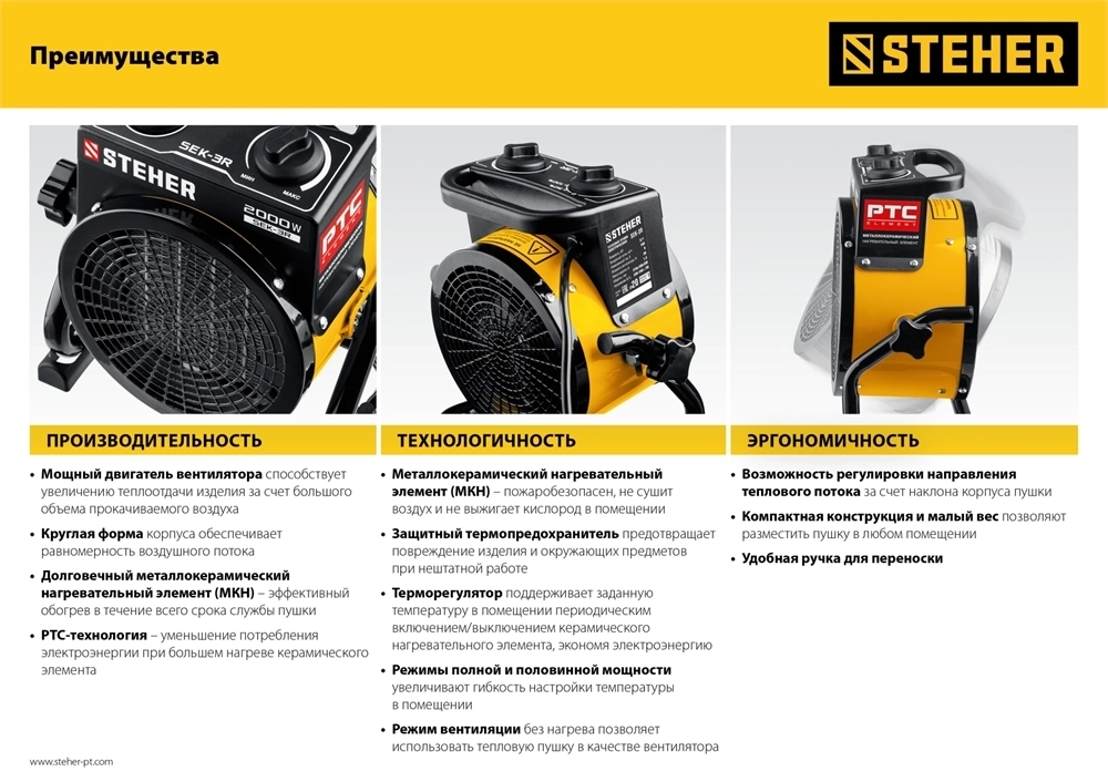STEHER  2 кВт, электрическая тепловая пушка (SEK-3R) SEK-3R