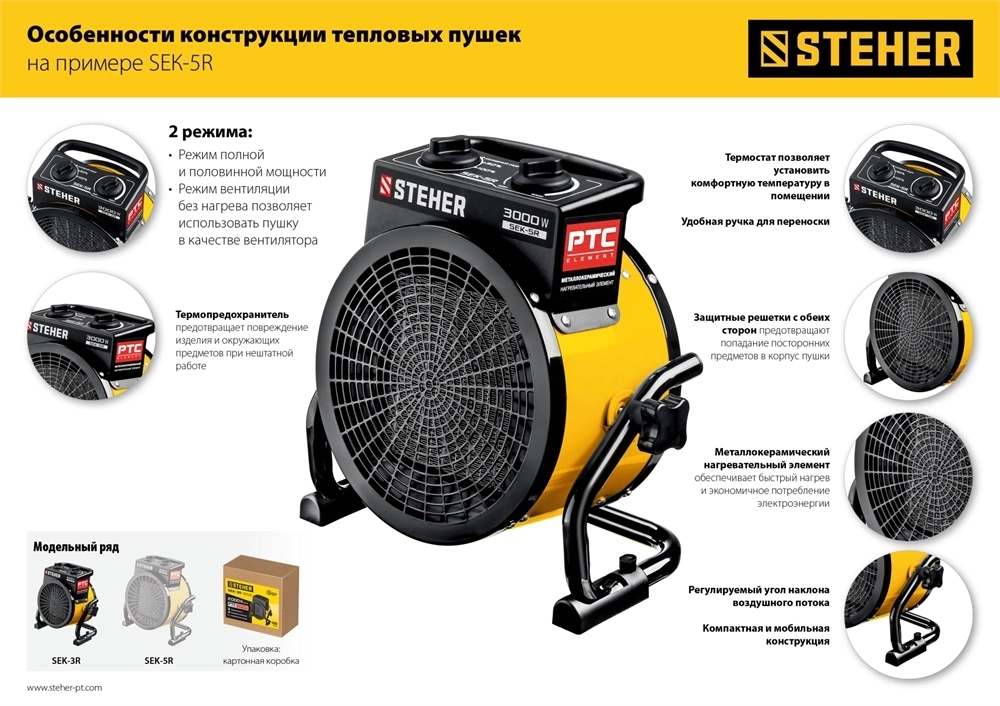 STEHER  3 кВт, электрическая тепловая пушка (SEK-5R) SEK-5R