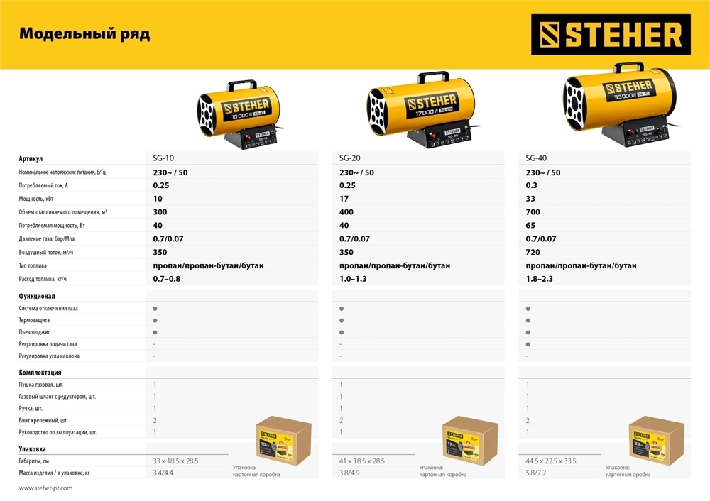 STEHER  17 кВт, газовая тепловая пушка (SG-20) SG-20