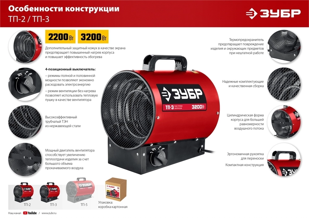 ЗУБР  2 кВт, электрическая тепловая пушка (ТП-2) ТП-2