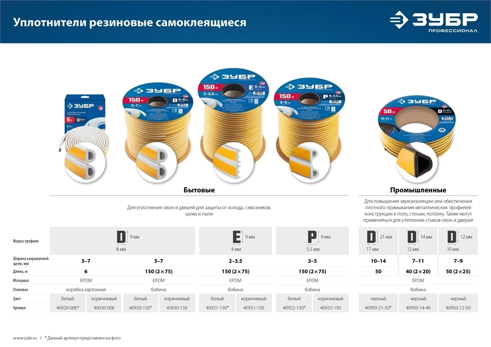 ЗУБР  6 м, D-профиль, размер 9 х 8 мм, белый, самоклеящийся резиновый уплотнитель, Профессионал (40920-006) 40920-006_z01