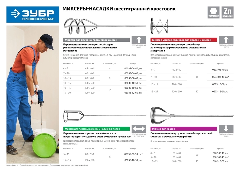 ЗУБР  45 х 400 мм, шестигранный хвостовик, миксер для песчано-гравийных смесей, Профессионал (06033-04-40) 06033-04-40_z02