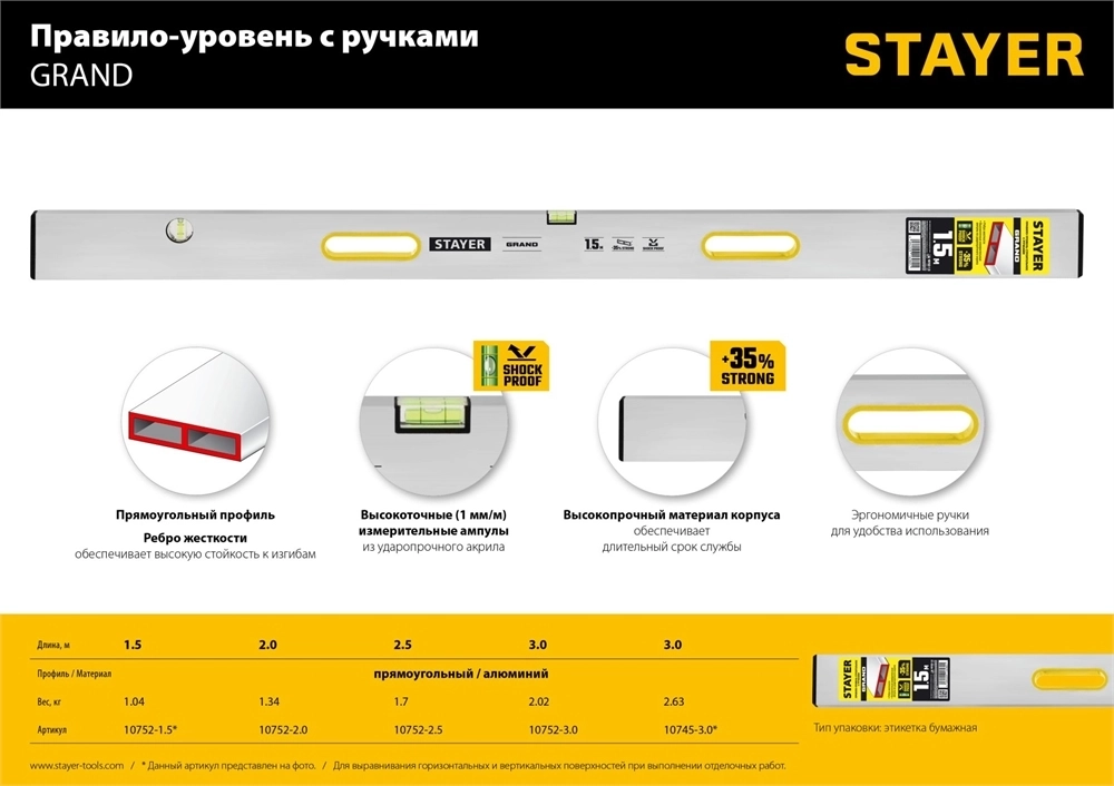 STAYER GRAND  2 м, точность 1 мм/м, 2 глазка, Правило с уровнем и ручками,  (10752-2.0) 10752-2.0