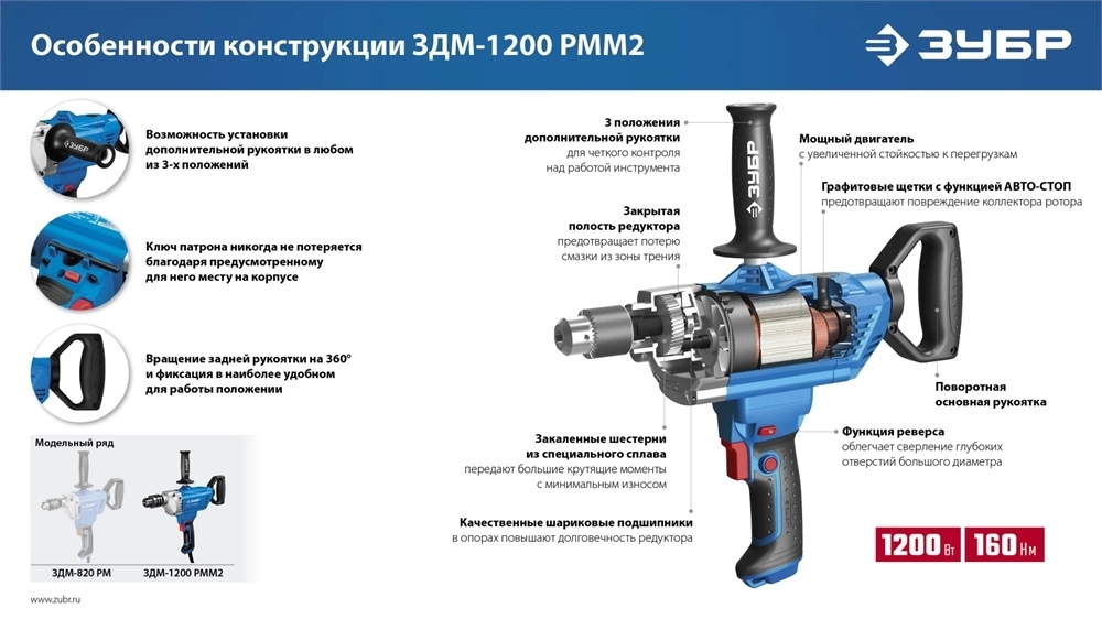 ЗУБР  1200 Вт, 16 мм, дрель-миксер, Профессионал (ЗДМ-1200 РММ2) ЗДМ-1200 РММ2