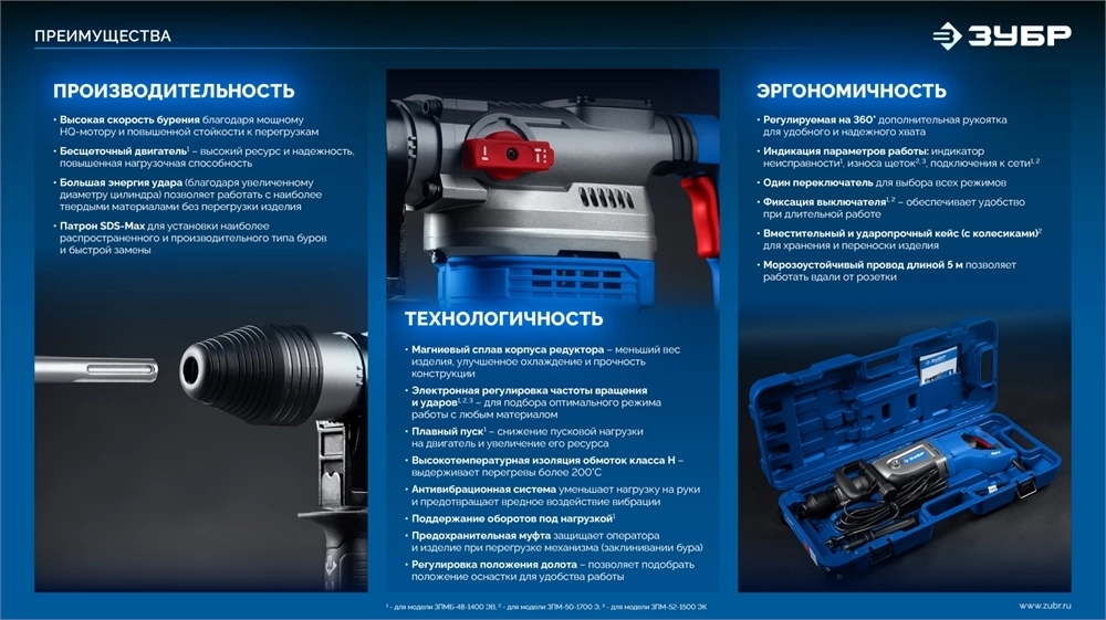 ЗУБР  52 мм, 1500 Вт, перфоратор SDS-Max, Профессионал (ЗПМ-52-1500 ЭК) ЗПМ-52-1500 ЭК