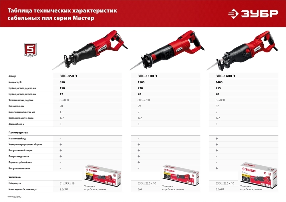 ЗУБР  850 Вт, сабельная пила (ЗПС-850 Э) ЗПС-850 Э