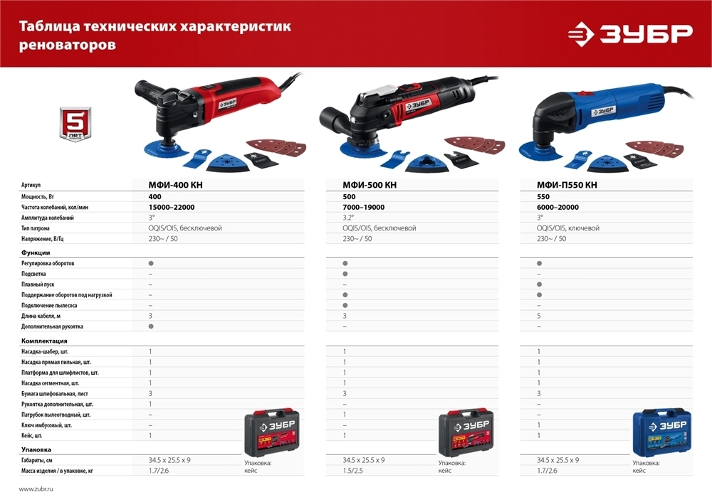 ЗУБР  OQIS, 500 Вт, реноватор, кейс, набор насадок (МФИ-500 КН) МФИ-500 КН