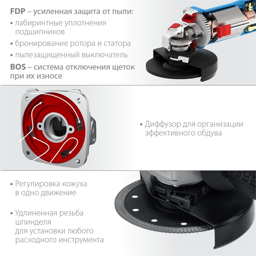 ЗУБР  1100 Вт, d125 мм, УШМ, Профессионал (УШМ-П125-1100) УШМ-П125-1100