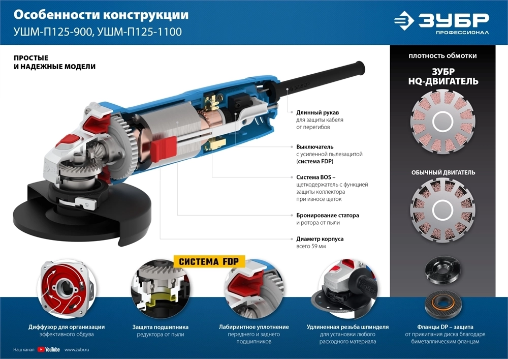 ЗУБР  1100 Вт, d125 мм, УШМ, Профессионал (УШМ-П125-1100) УШМ-П125-1100