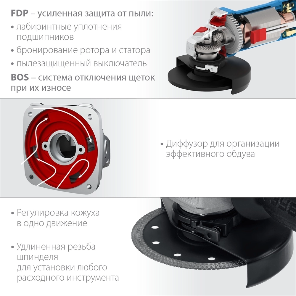 ЗУБР  900 Вт, d125 мм, УШМ, Профессионал (УШМ-П125-900) УШМ-П125-900