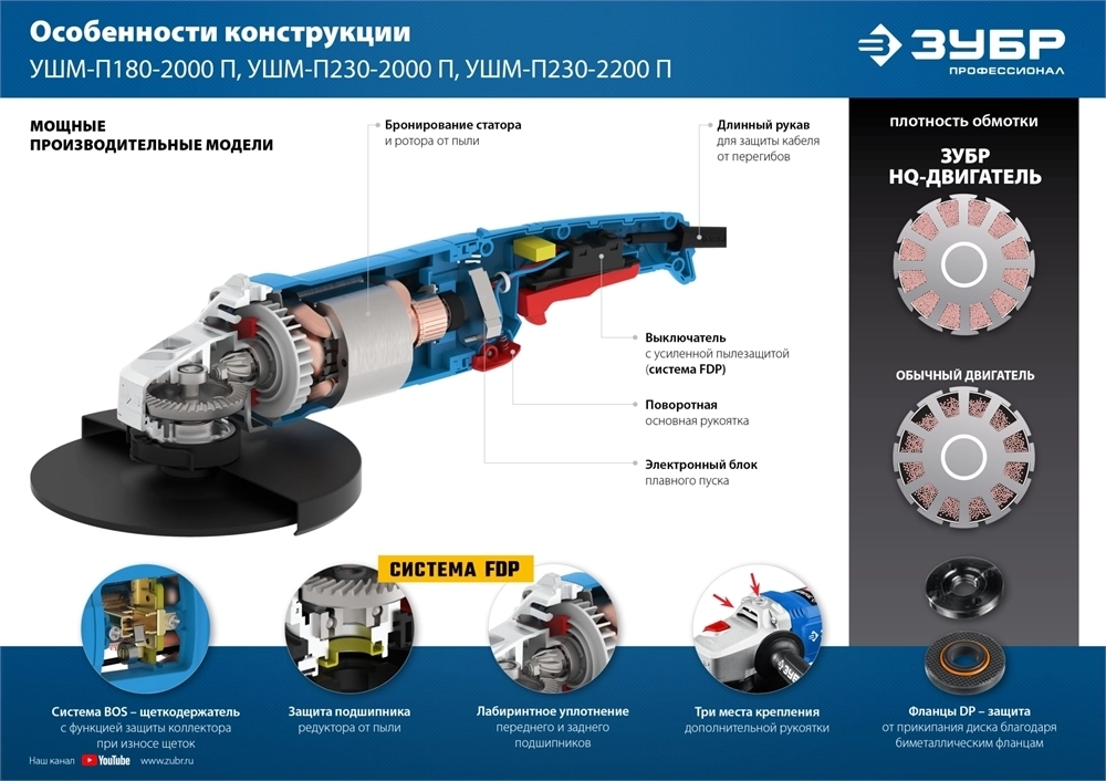 ЗУБР  2200 Вт, d230 мм, УШМ, Профессионал (УШМ-П230-2200 П) УШМ-П230-2200 П