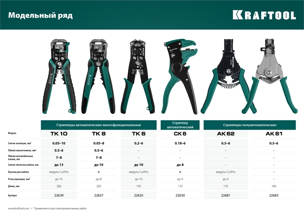 KRAFTOOL  TK-8, 0.05 - 8 мм2, автоматический стриппер (22637) 22637