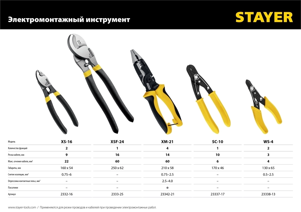 STAYER  Hercules XS-16, 9мм, 160 мм, кабелерез, Professional (2332-16_z02) 2332-16_z02