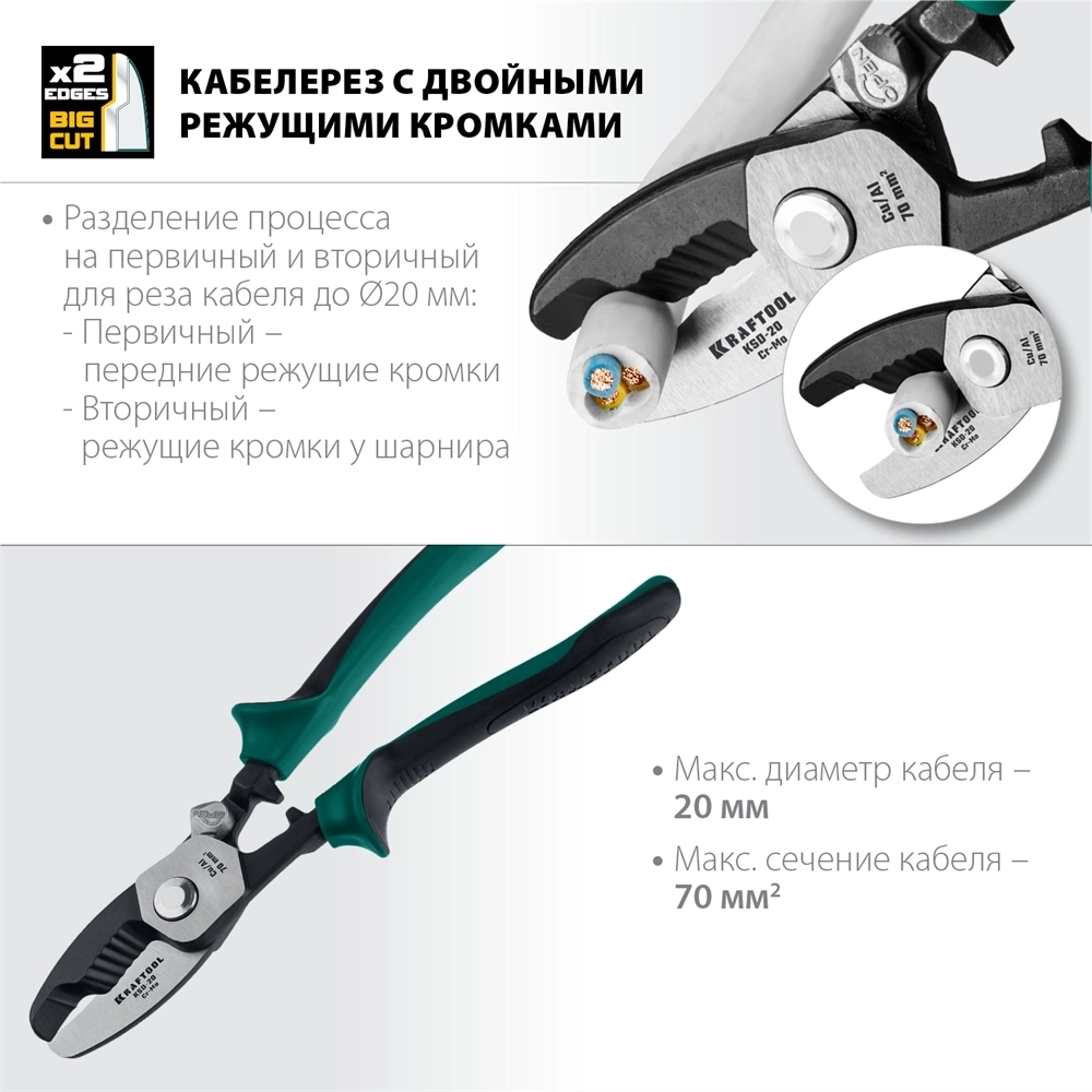 KRAFTOOL  KSD-20, d 20мм, 200мм, с двойными режущими кромками, кабелерез (23332-20) 23332-20
