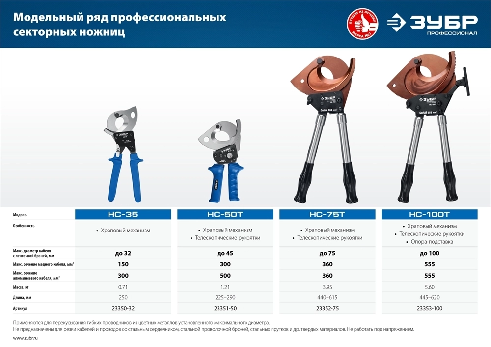 ЗУБР  НС-35, d 32 мм, секторные ножницы, Профессионал (23350-32) 23350-32