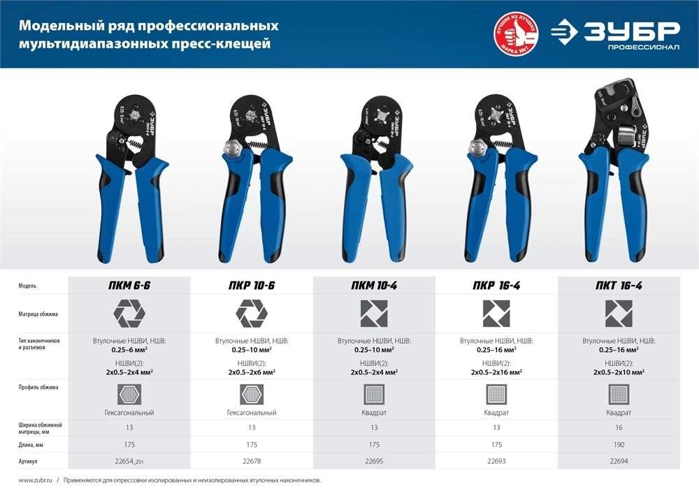 ЗУБР  ПКР-10-6, 0.25 - 10 мм2, с шестигранным профилем, мультидиапазонные пресс-клещи, Профессионал (22678) 22678