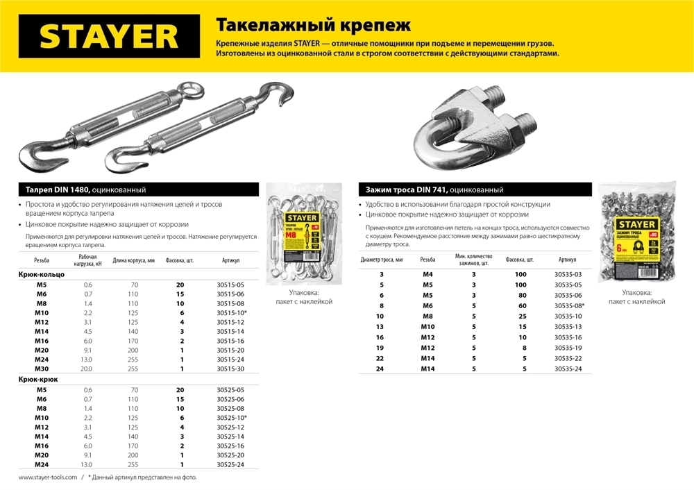 STAYER  DIN 741, 24 мм, 5 шт, зажим троса (30535-24) 30535-24