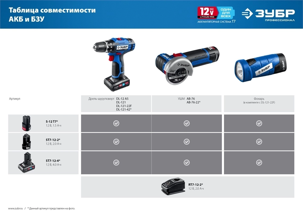 ЗУБР  Т7, 12 В, 40 Н·м, без АКБ, дрель-шуруповерт, Профессионал (DL-121) DL-121