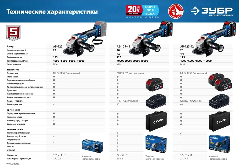 ЗУБР  Т7, 20 В, 125 мм, 1 АКБ (4 А·ч), бесщеточная УШМ, сумка, Профессионал (AB-125-41) AB-125-41