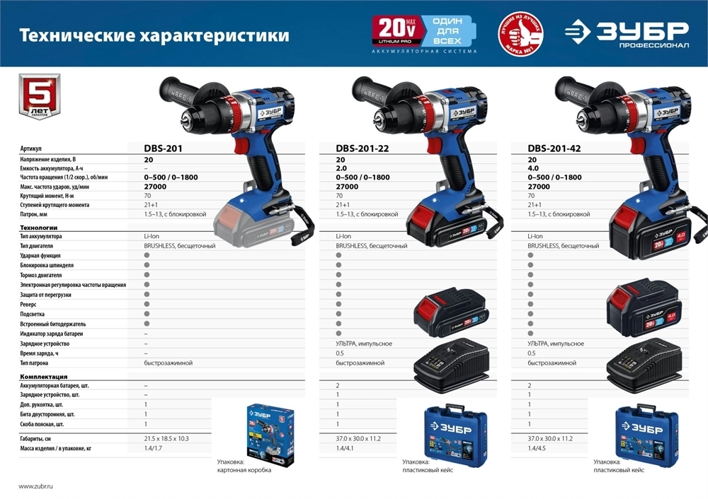 ЗУБР  Т7, 20 В, 70 Н·м, 2 АКБ (4 А·ч), бесщеточная ударная дрель-шуруповерт, кейс, Профессионал (DBS-201-42) DBS-201-42