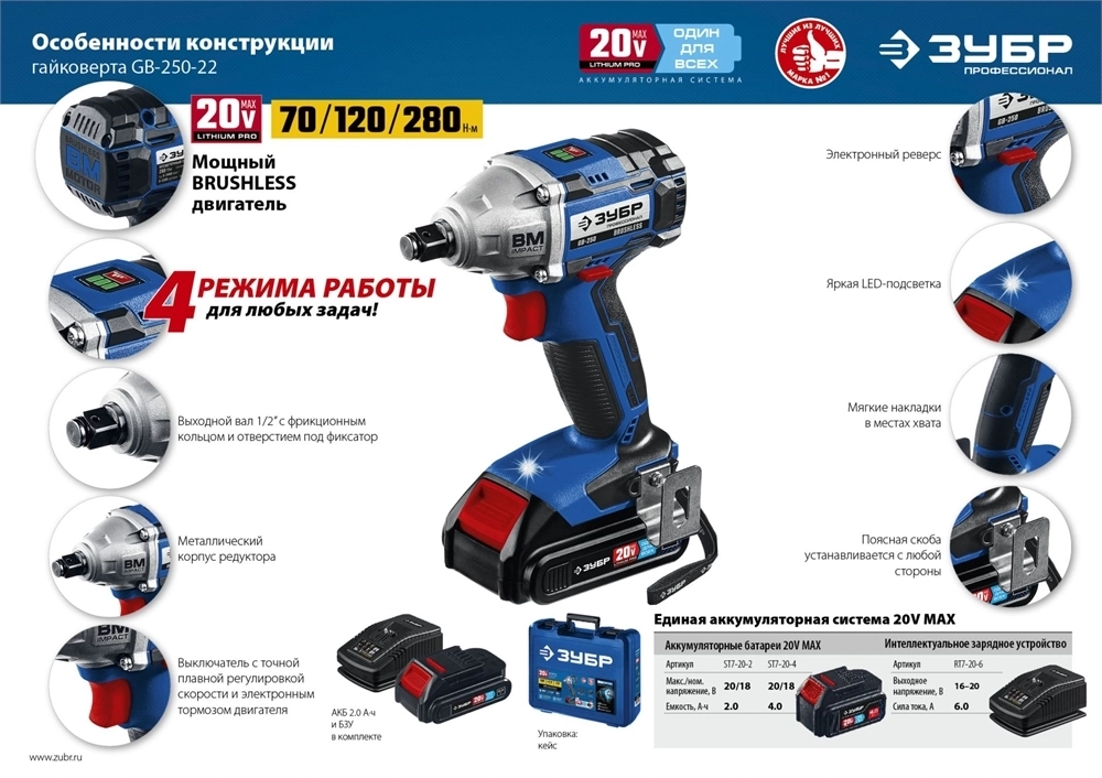 ЗУБР  Т7, 20 В, 280 Н·м, 2 АКБ (2 А·ч), бесщеточный гайковерт, кейс, Профессионал (GB-250-22) GB-250-22