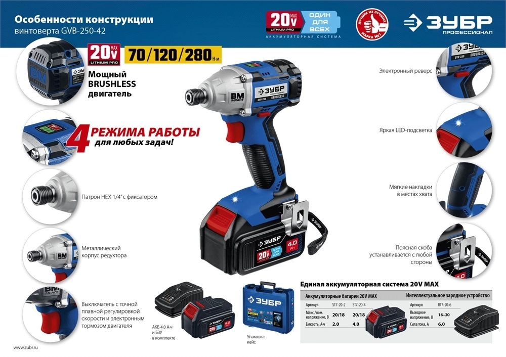 ЗУБР  Т7, 20 В, 280 Н·м, 2 АКБ (4 А·ч), бесщеточный винтоверт, кейс, Профессионал (GVB-250-42) GVB-250-42