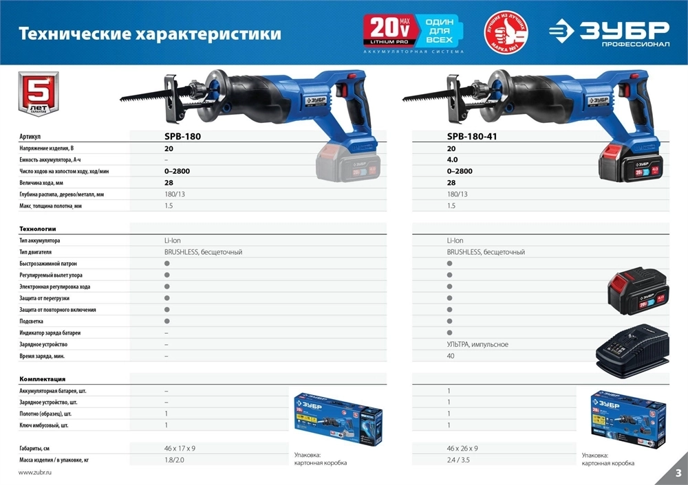 ЗУБР  Т7, 20 В, 180 мм, без АКБ, бесщеточная пила сабельная, Профессионал (SPB-180) SPB-180