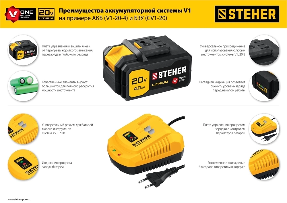 STEHER  V1, 20 В, 4.0 А·ч, аккумуляторная батарея (V1-20-4) V1-20-4