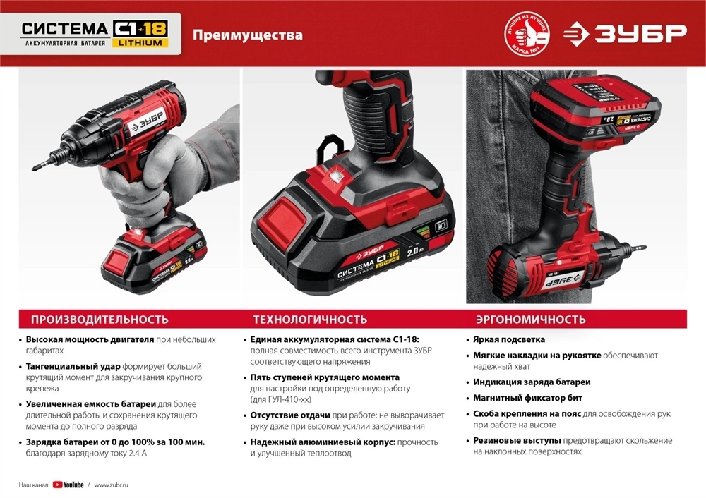ЗУБР  С1-18, 18 В, 400 Н·м, 1 АКБ (4 А·ч), гайковверт ударный, кейс (ГУЛ-410-41) ГУЛ-410-41