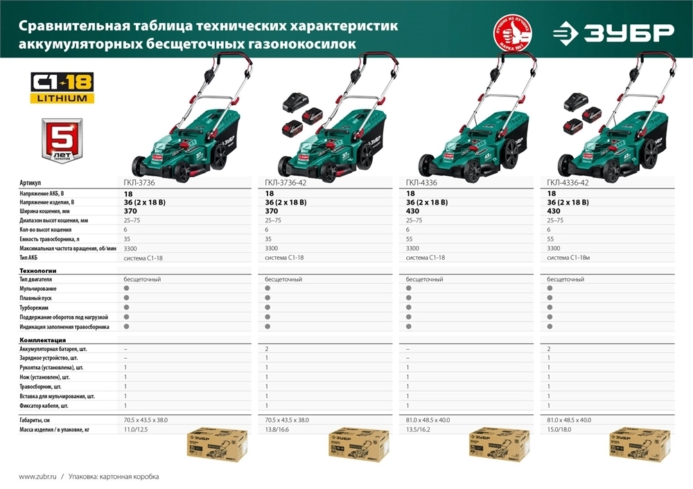 ЗУБР  С1-18, 36 В, 43 см, 2х18 В АКБ (4 А·ч), бесщеточная газонокосилка (ГКЛ-4336-42) ГКЛ-4336-42