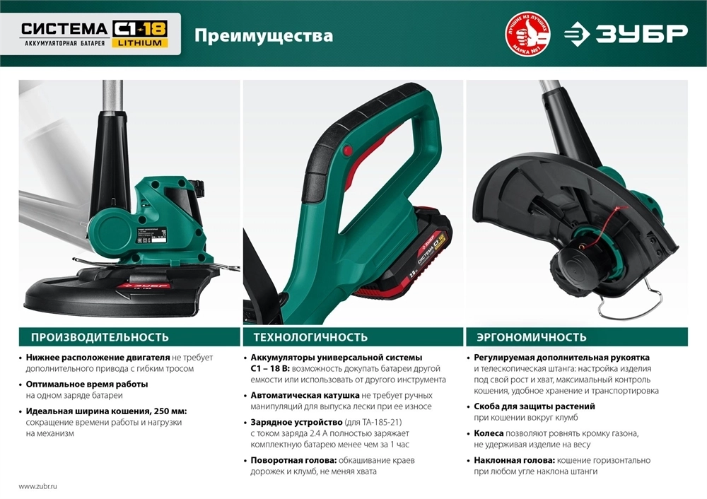 ЗУБР  С1-18, 18 В, 25 см, без АКБ, аккумуляторный триммер (ТА-185) ТА-185