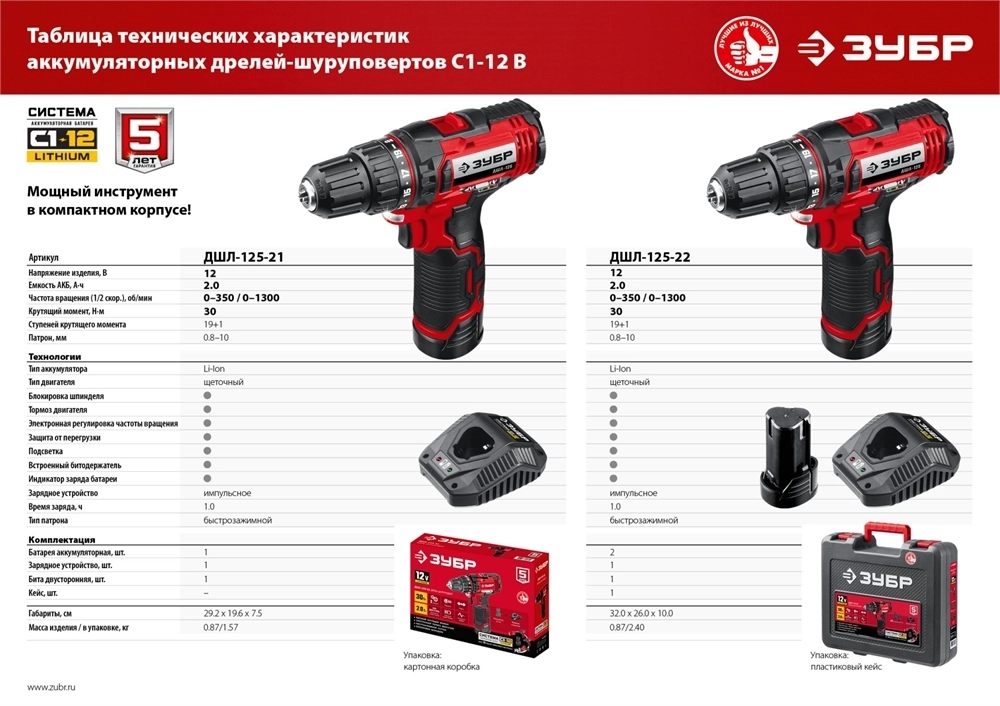 ЗУБР  С1-12, 12 В, 30 Н·м, 2 АКБ (2 А·ч), дрель-шуруповерт, кейс (ДШЛ-125-22) ДШЛ-125-22