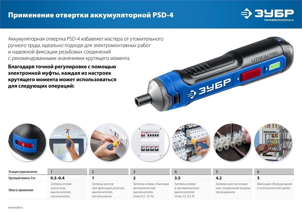 ЗУБР  ZUBR GO 4 Vmax, аккумуляторная отвертка, кейс, 33 биты, Профессионал (PSD-4S) PSD-4S
