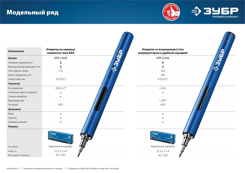 ЗУБР  3 V, аккумуляторная отвертка для точных работ, 20 бит, Профессионал (ОТР-3 Н20) ОТР-3 Н20