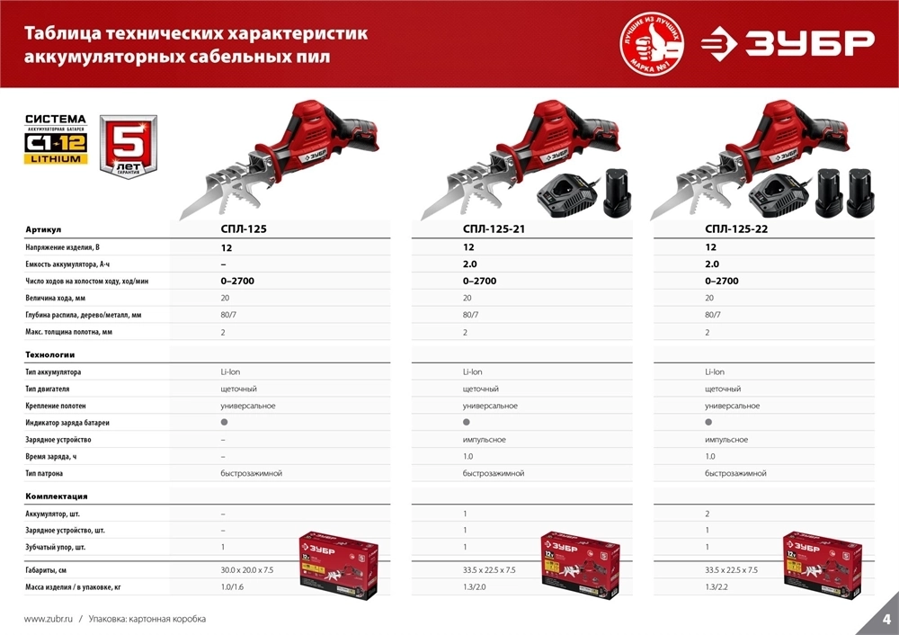 ЗУБР  С1-12, 12 В, 80 мм, без АКБ, сабельная пила (СПЛ-125) СПЛ-125