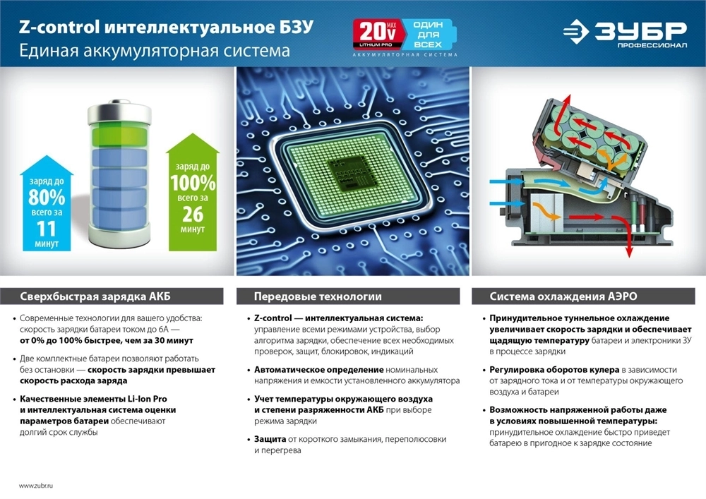 ЗУБР  T7, 12 В, 1.5 А·ч, аккумуляторная батарея, Профессионал (S-12 T7) S-12 T7