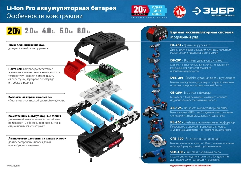 ЗУБР  T7, 18 В, 4.0 А·ч, аккумуляторная батарея, Профессионал (S-18-4 T7) S-18-4 T7
