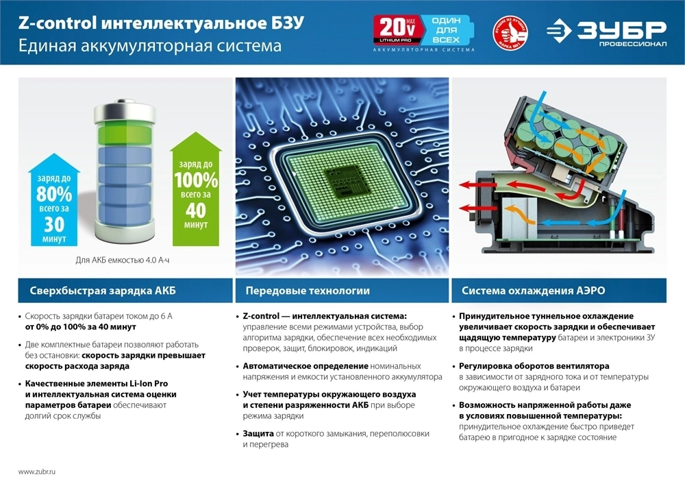 ЗУБР  T7, 18 В, 4.0 А·ч, аккумуляторная батарея, Профессионал (S-18-4 T7) S-18-4 T7