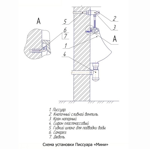 Писсуар Rosa Мини т cт000001464